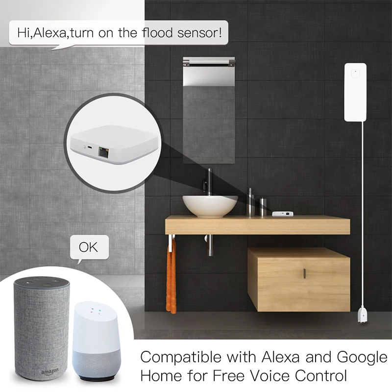 Good Quality Wifi Tuya Smart Life Smart Home Automation Scene System Zigbee 3.0 Gateway Hub Bridge Remote Control Tuya APP - ANKUX.COM