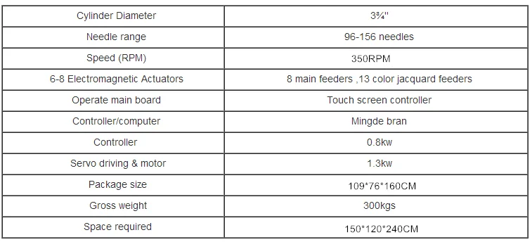 machine for making personal shoe socks