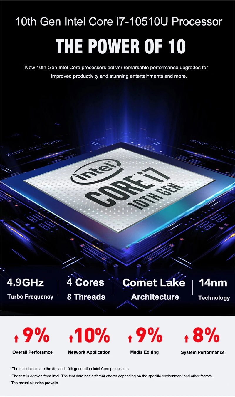 10th gen comet lake core i7 10710u 10510u compact black rugged
