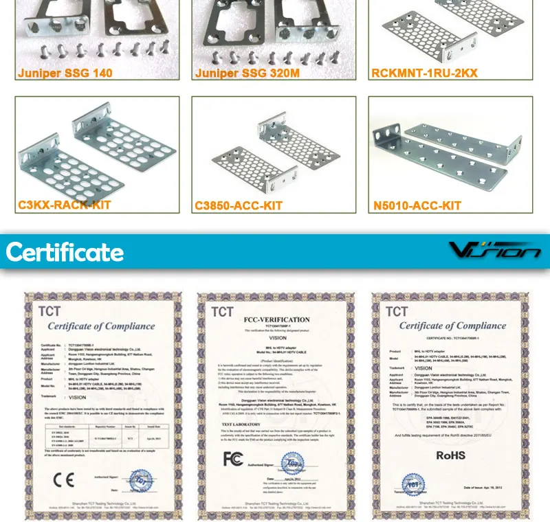 A900-CONS-KIT-U= (9)