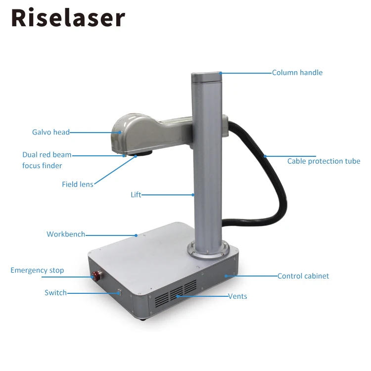 

Hot Sale Portable Mini Laser Marker 20W Fiber Laser Marking Machine QR Code Laser Engraving Machine