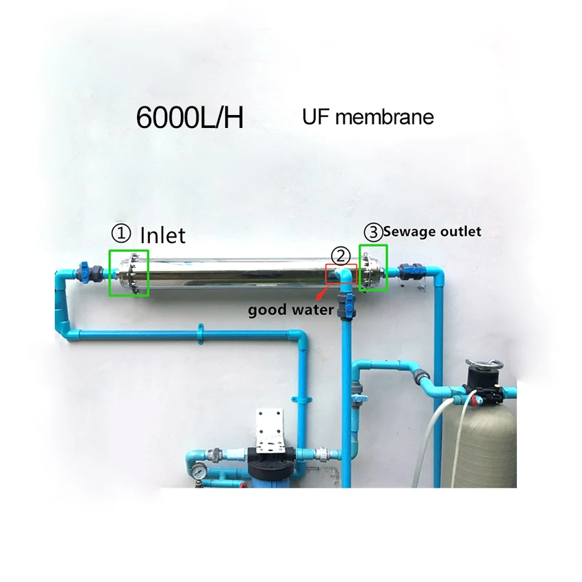 
Stainless Steel Kitchen UF Membrane Water Purifier 4000L Ultra Filtration Water System 