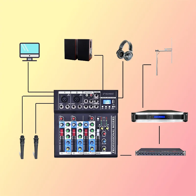 

1500W FM broadcast transmitter 1.5KW Complete package RS Radio