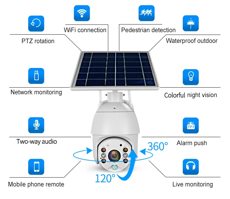 Ubox Hot Sale Outdoor Solar Power Cameras Waterproof Full Color 