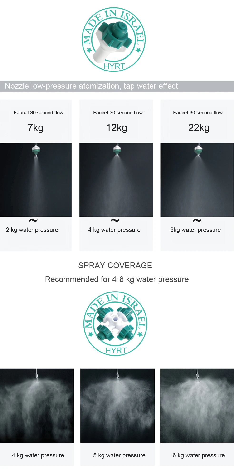 Fog Sprayer Micro Spray Irrigation Sprinklers Water Head Spray Sprinkler