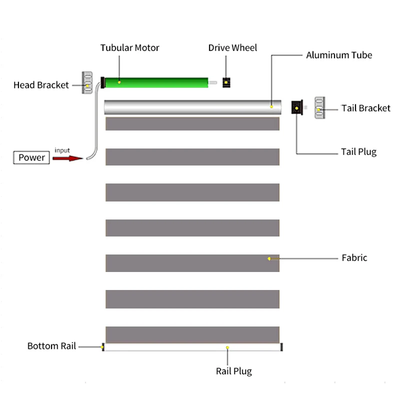 

Wifi Electric Blackout Motorised Shade Smart Home Electric Double Roller Zebra Blind, Customer's request