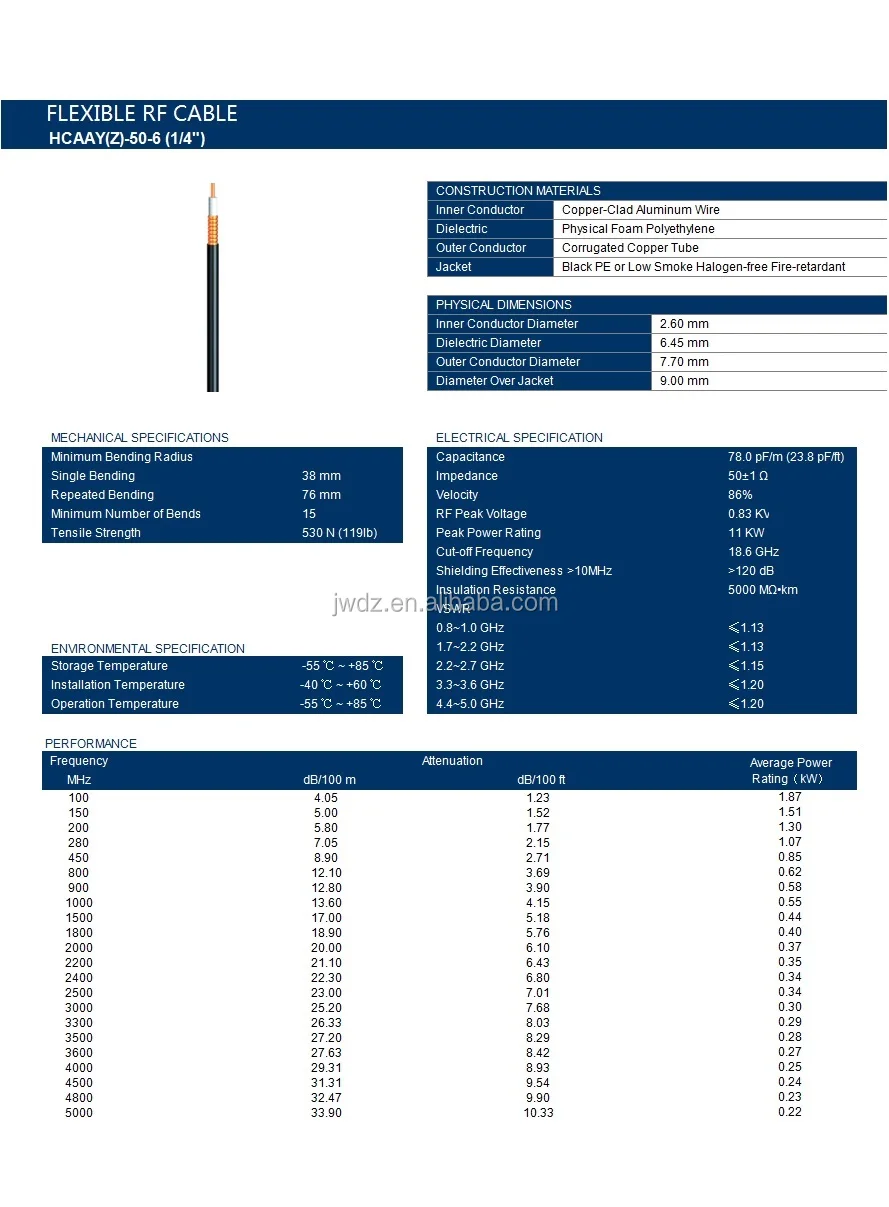 HCAAY-50-6