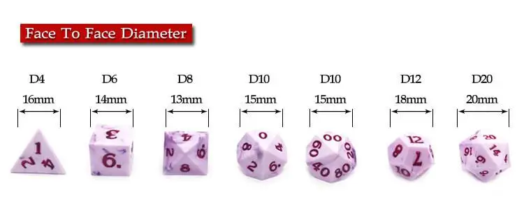 plastic dice size.jpg