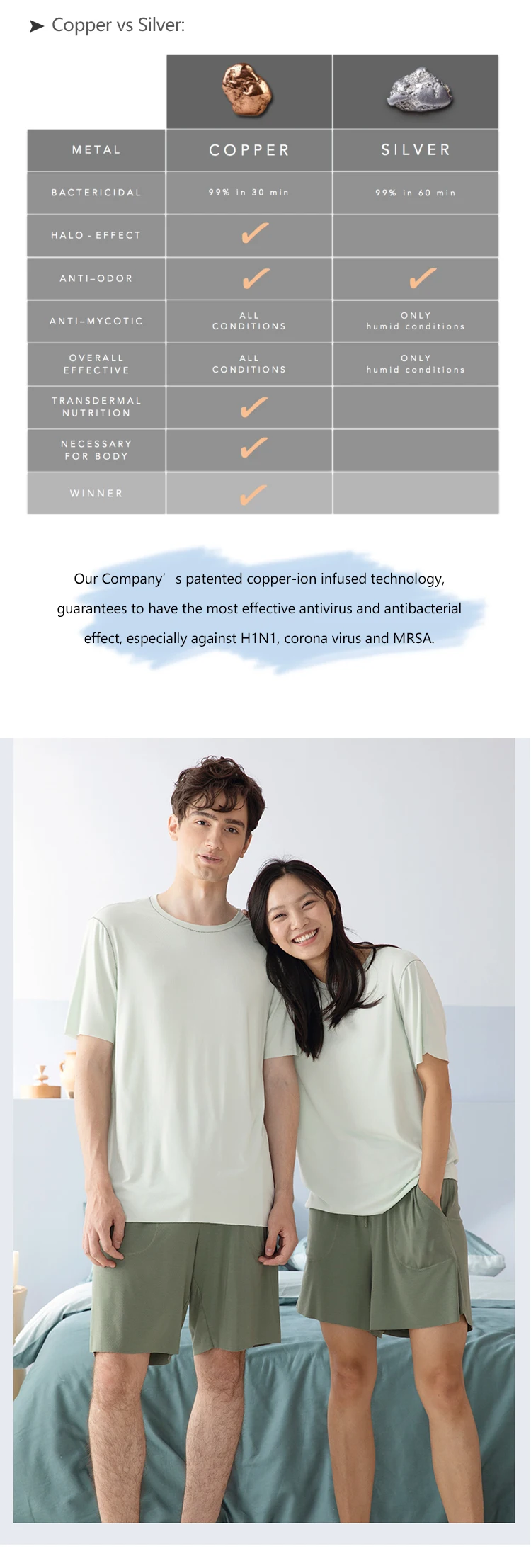 Enerup Wholesale Custom Unisex Breathable Soft Comfortable Round Neck Women Men's Copper Ion Modal T-shirt