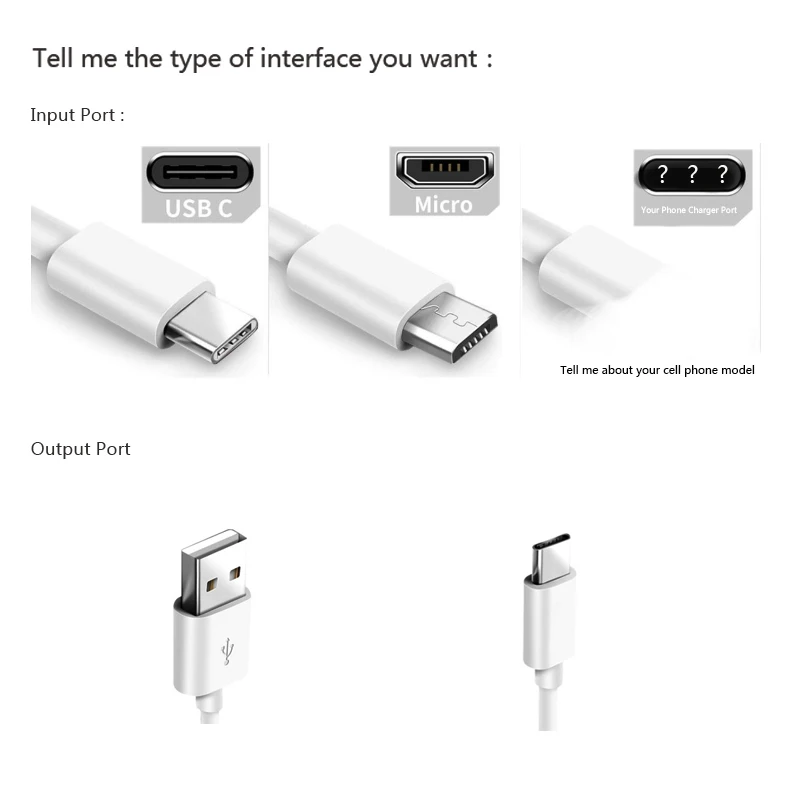 

USB Cable Phone 12 2.1A Fast Charging USB Data Cable Charger Cable For iPhone Charger