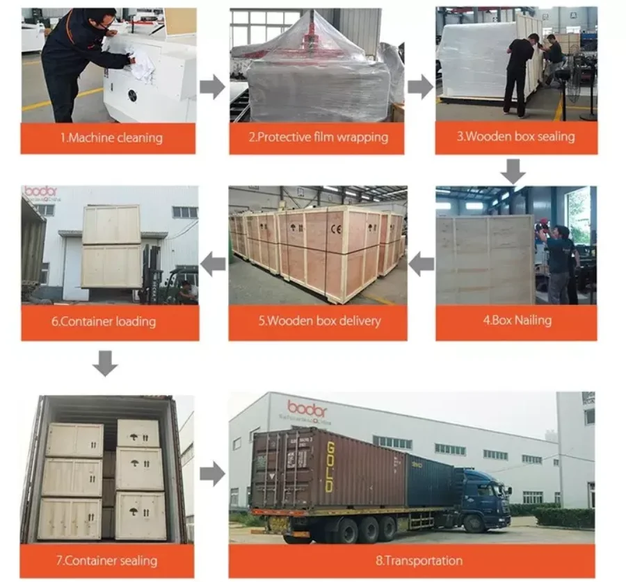 Automatic SMT PCB Assembly Production Line