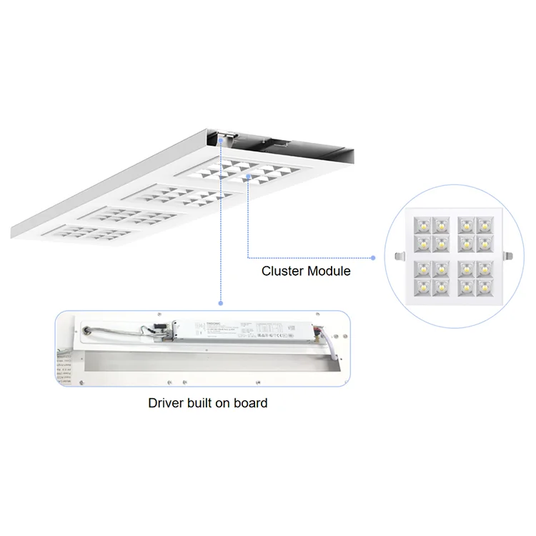 China manufacturer 5 years warranty  flicker-free UGR<19 high lumen efficiency slim rectangular3000K led panel light