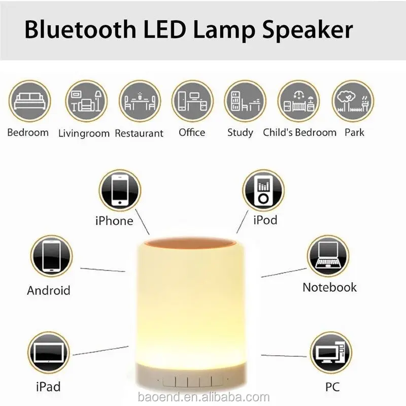 camping lamp mini caixa de som portatil Bt Wireless loudspeaker outdoor led touch light,Bluetooth Speaker with light - ANKUX.COM