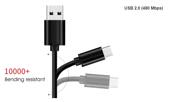 High Quality OTG USB 3.0 female to Type C Male Adapter Cable - ANKUX.COM
