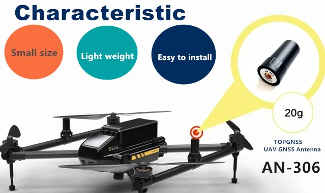 AN-306 UAV GNSS ANTENNA.jpg