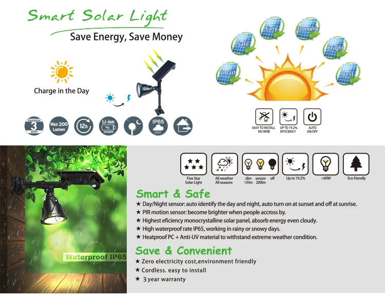 2020 hot sell Outdoor IP65 waterproof PIR led solar power garden lights wall light
