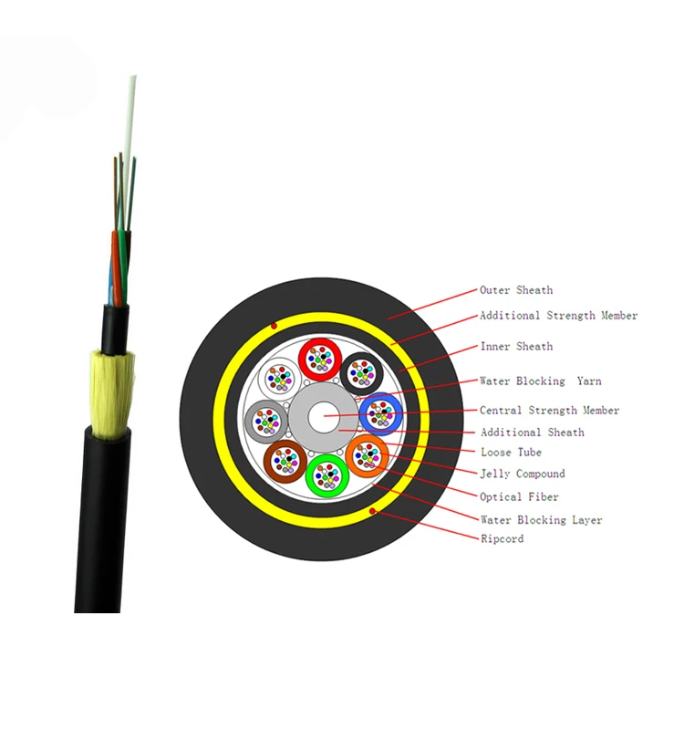 Adss Fiber Optic Cable Fiber Optic Cable Blowing Machine 12 Core Fiber ...