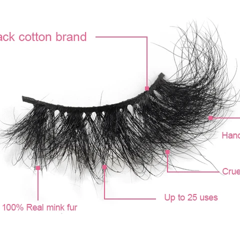 

Hot Selling 25MM Mink Eyelashes With Free Holographic Paper Card Package Box, Black