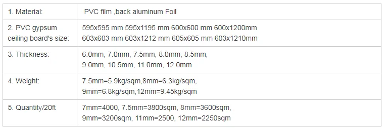 pvc gypsum board.png