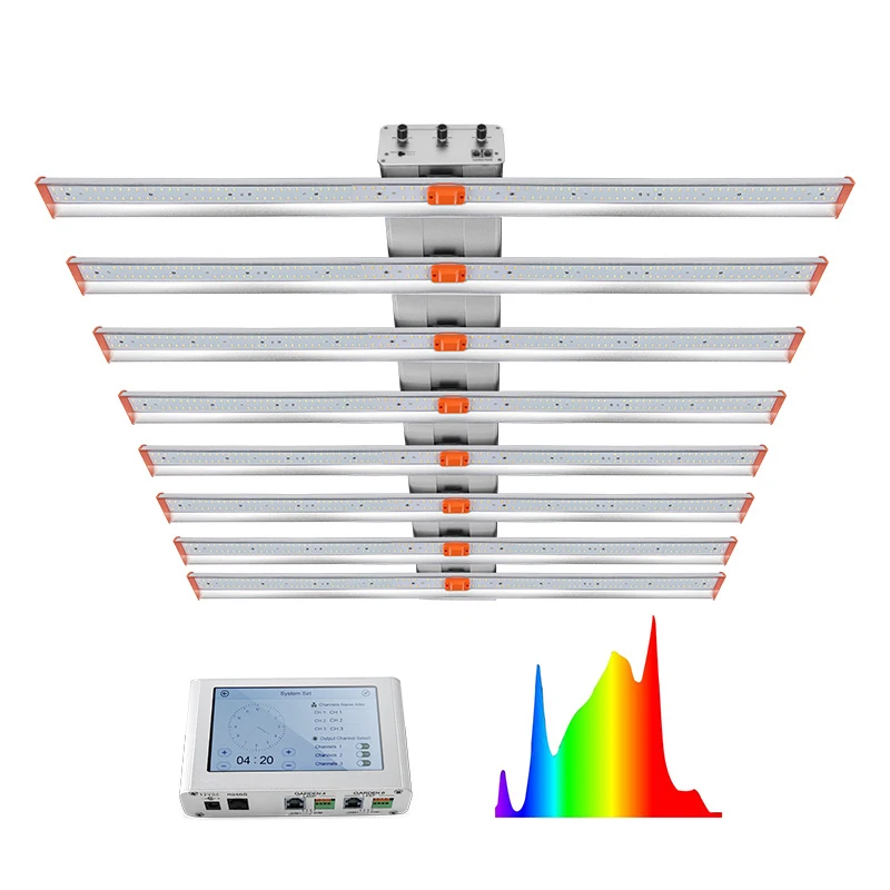 New Fashion 170000 Lumens Led Grow Bars Best Seller Led Grow Light New 2020 Led Grow Light Full Spectrum Wholesale China