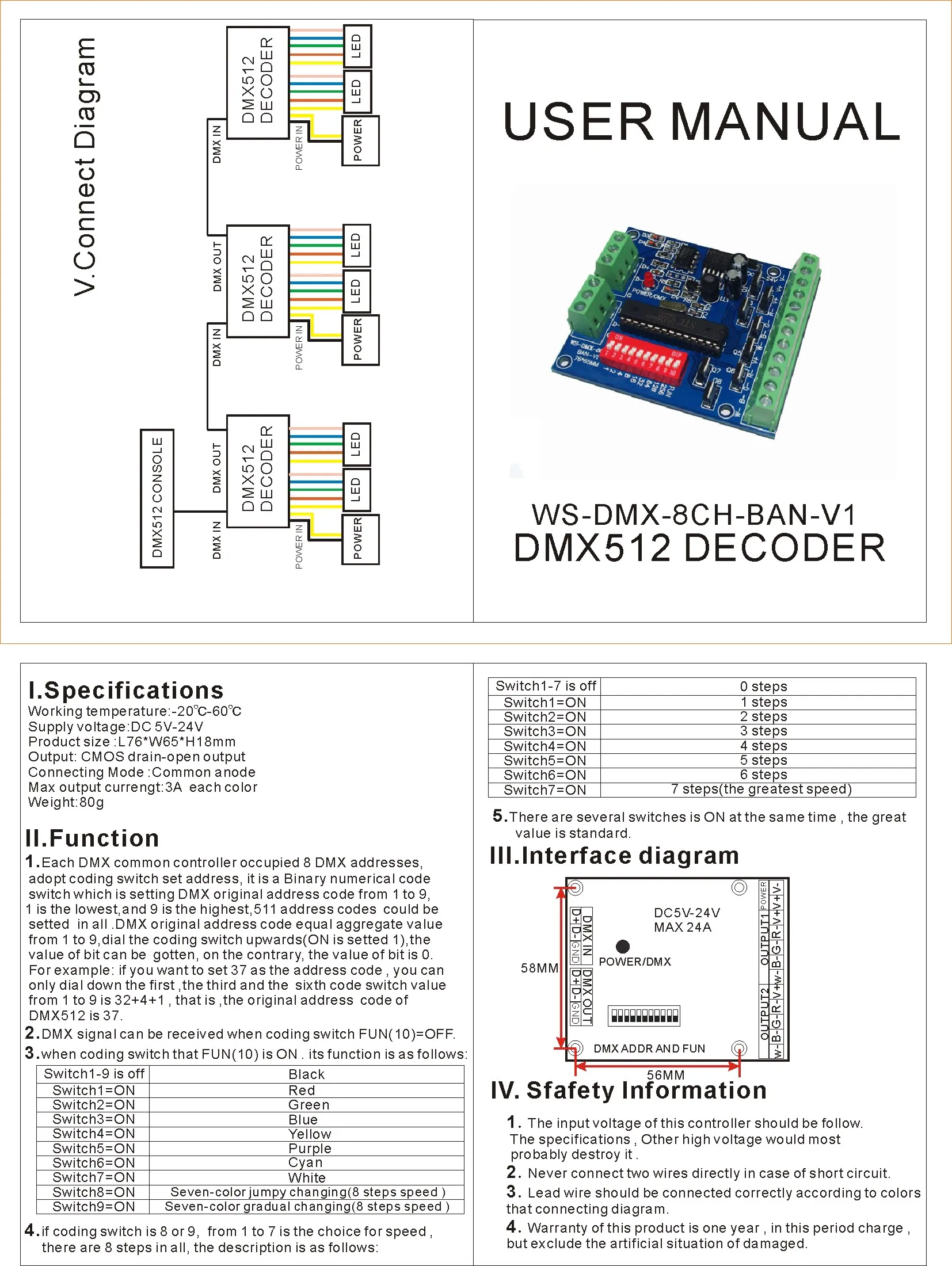 new 1-8CH-BAN-V2.jpg