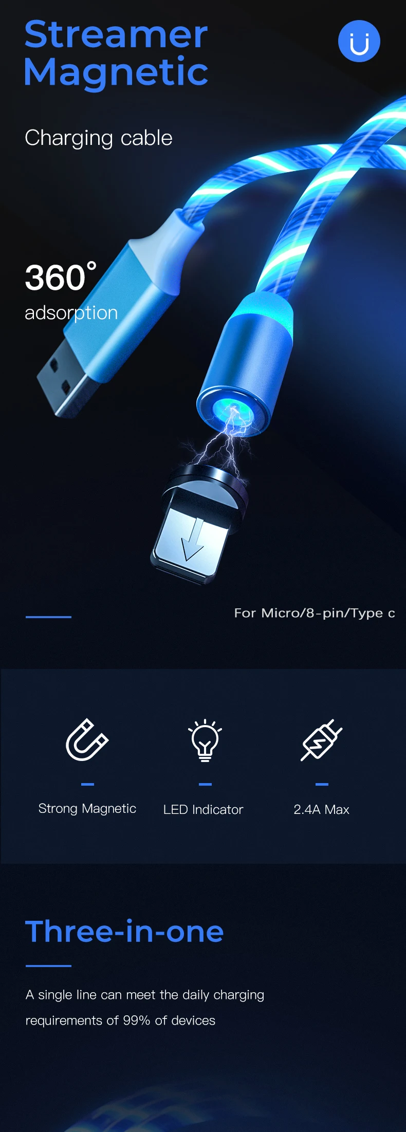 3 in 1 Mobile Phone Upgrade 2.4A Led Flowing Light Multi Magnetic Usb Cable - ANKUX.COM