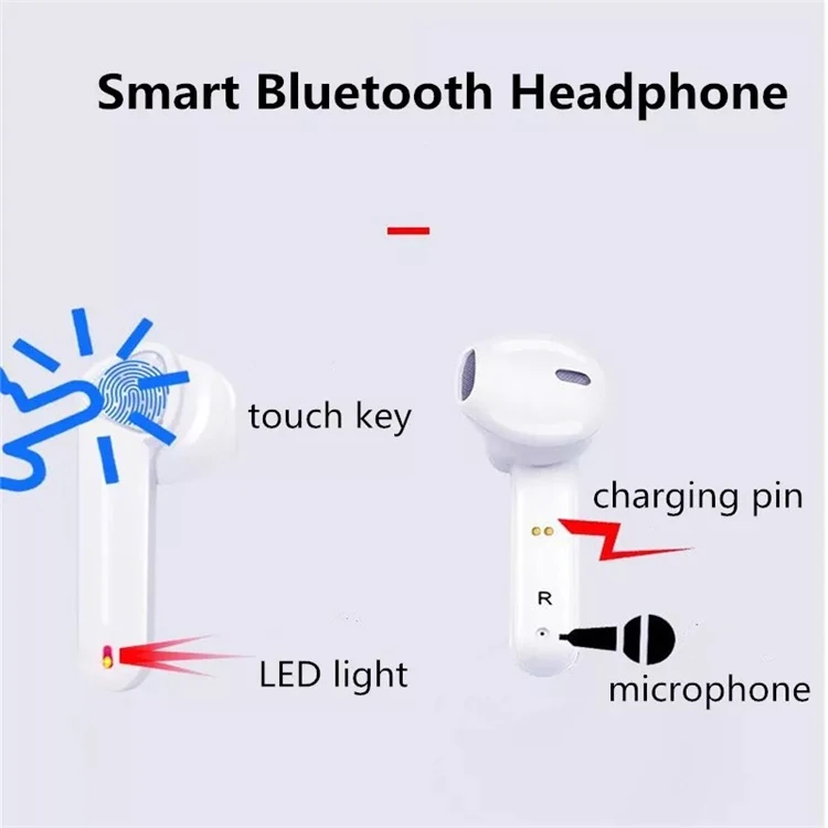 BE36 Wireless Earphone headphone V5.0 waterproof Mini be36 true wireless bluetooths ear headphones with Charging Case - ANKUX.COM