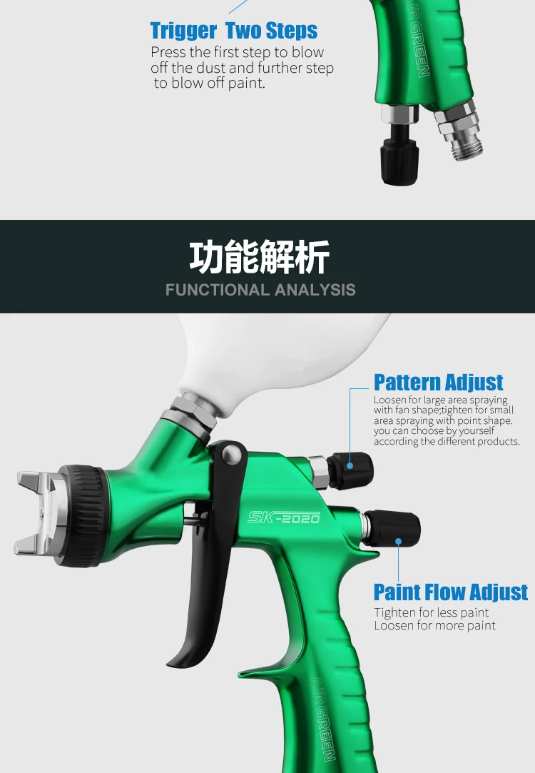 Professional Air Hvlp Spray Gun Varnishes Paint For Cars Buy Air Hvlp