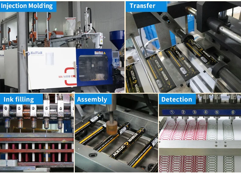H&B art markers manufacturing process — injection molding, transfer, ink filling, assembly, detection