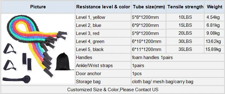 home workout band.jpg