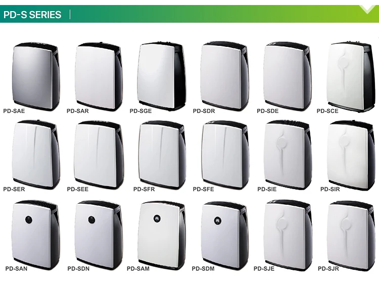Room Air Portable Dehumidifier, 20L, 220-240V - detail 12