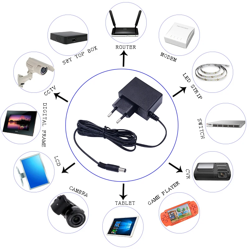 Universal 100-240V Input AC to DC Power Supply 3v 6V 9V 12V 1a 2a adapter