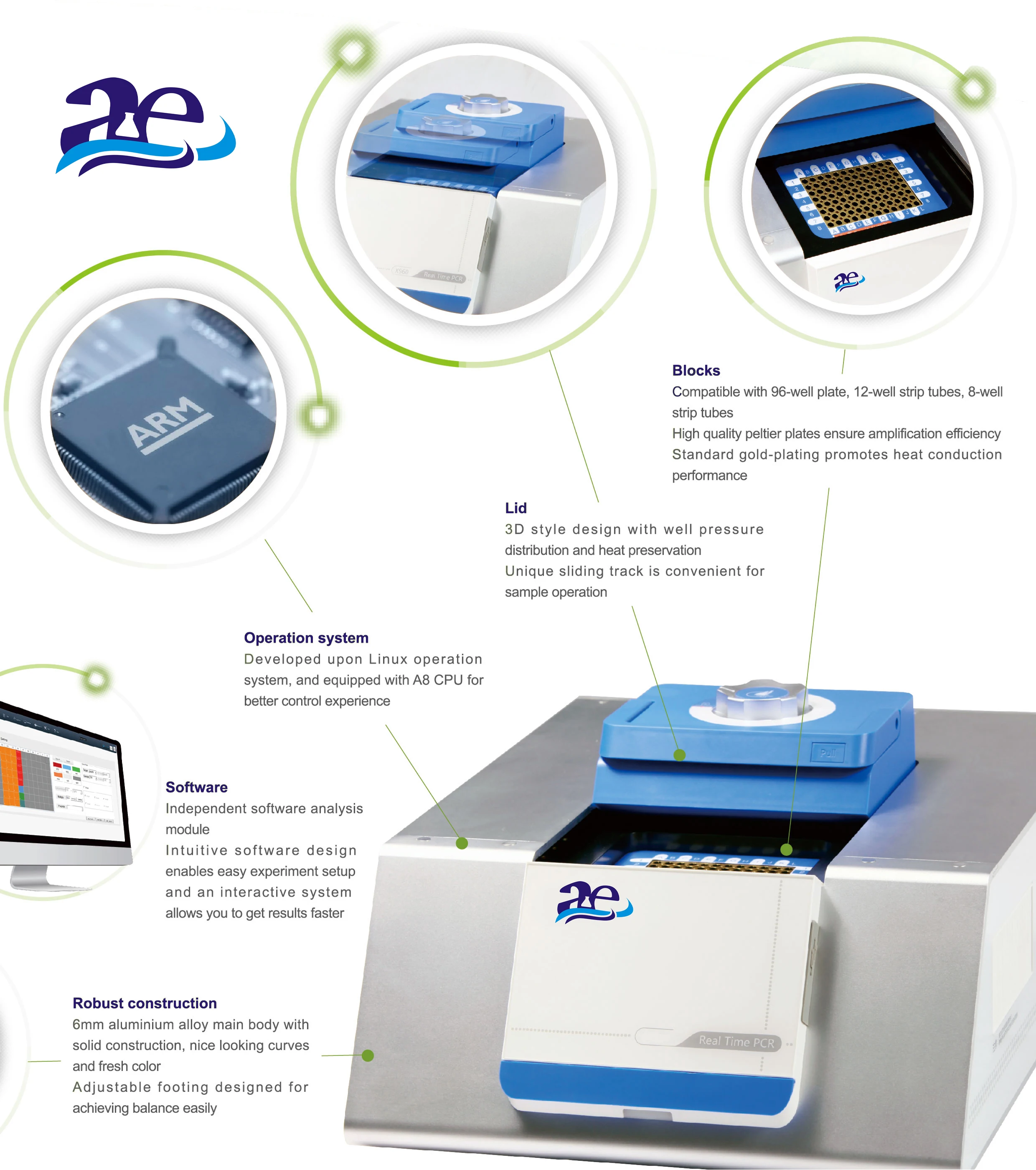 D-PCR-DY-23 Prüfungs