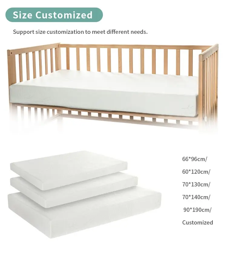 Wholesale Anti Suffocation Infant Baby Mattress Bed Buy Baby Mattress
