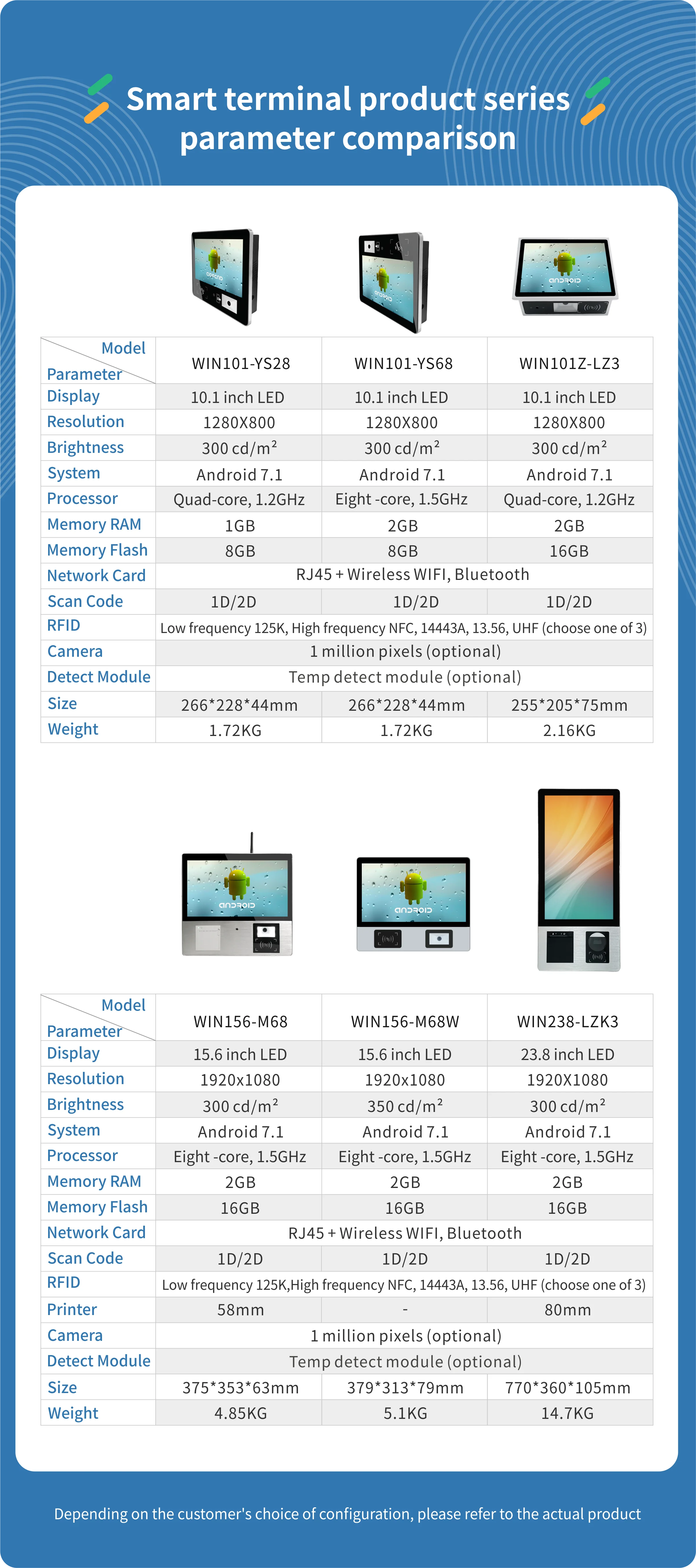 Windows Price Check WIN238-LZK3 Restaurant Automatic Kiosk Touch Screen POS Terminal with Thermal Printer
