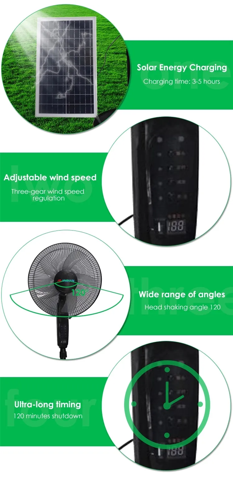 Hot Selling Plastic Home Solar Fan With Battery