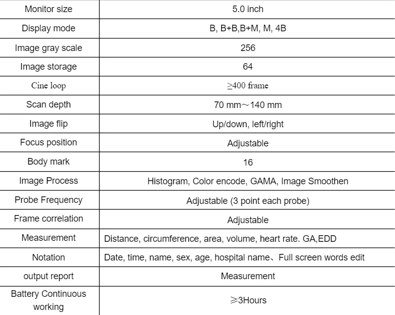 HC-A033V Advanced 5 Inch Palm Veterinary Handheld Ultrasound Scanner,Animal Portable Scanner Ultrasound