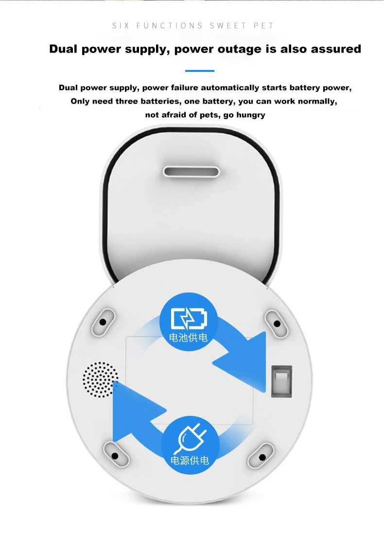 Photo inspiration: Gallery Detail: Smart Automatic Feeder Dogs Cats Food Rechargeable Video Monitor