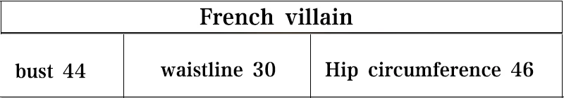 
Wholesale size 1/2 female dummy half-body mini mannequin for tailor dressmaker 