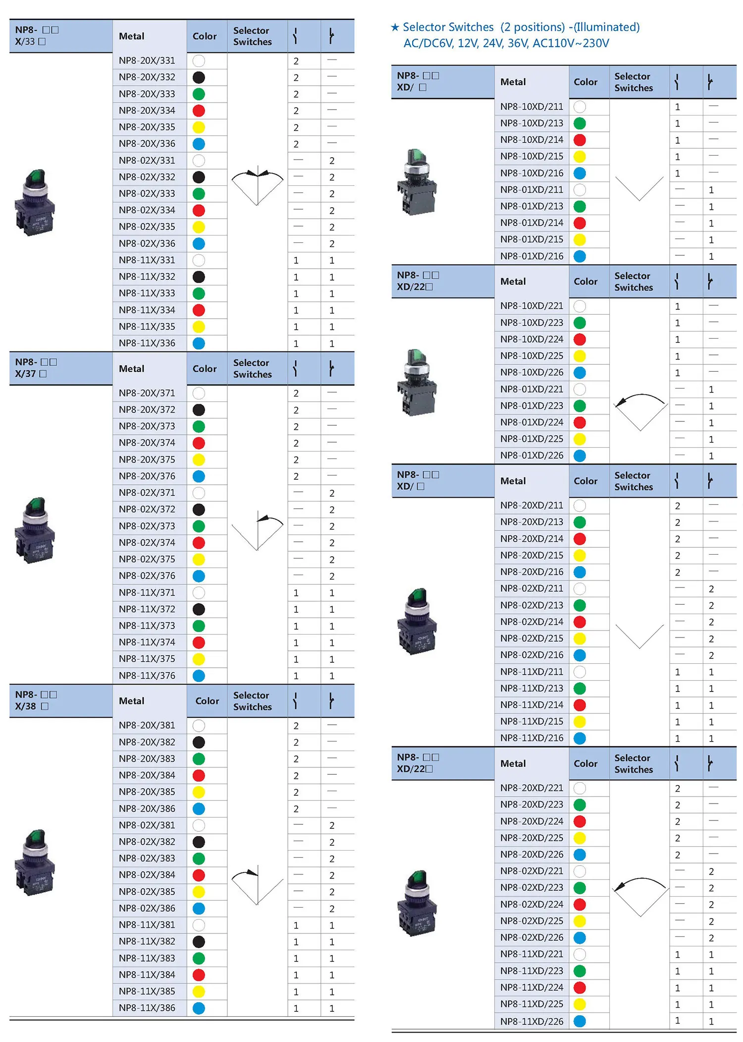 Chint NP8 NP8-11ZS/14 NP8-20X/31 NP8-11BN/2 NP8-11BN/4 NP8-10BN/2 NP8-10BN/3 NP8-11X/212 CHNT IP65 Waterproof Pushbutton Switch