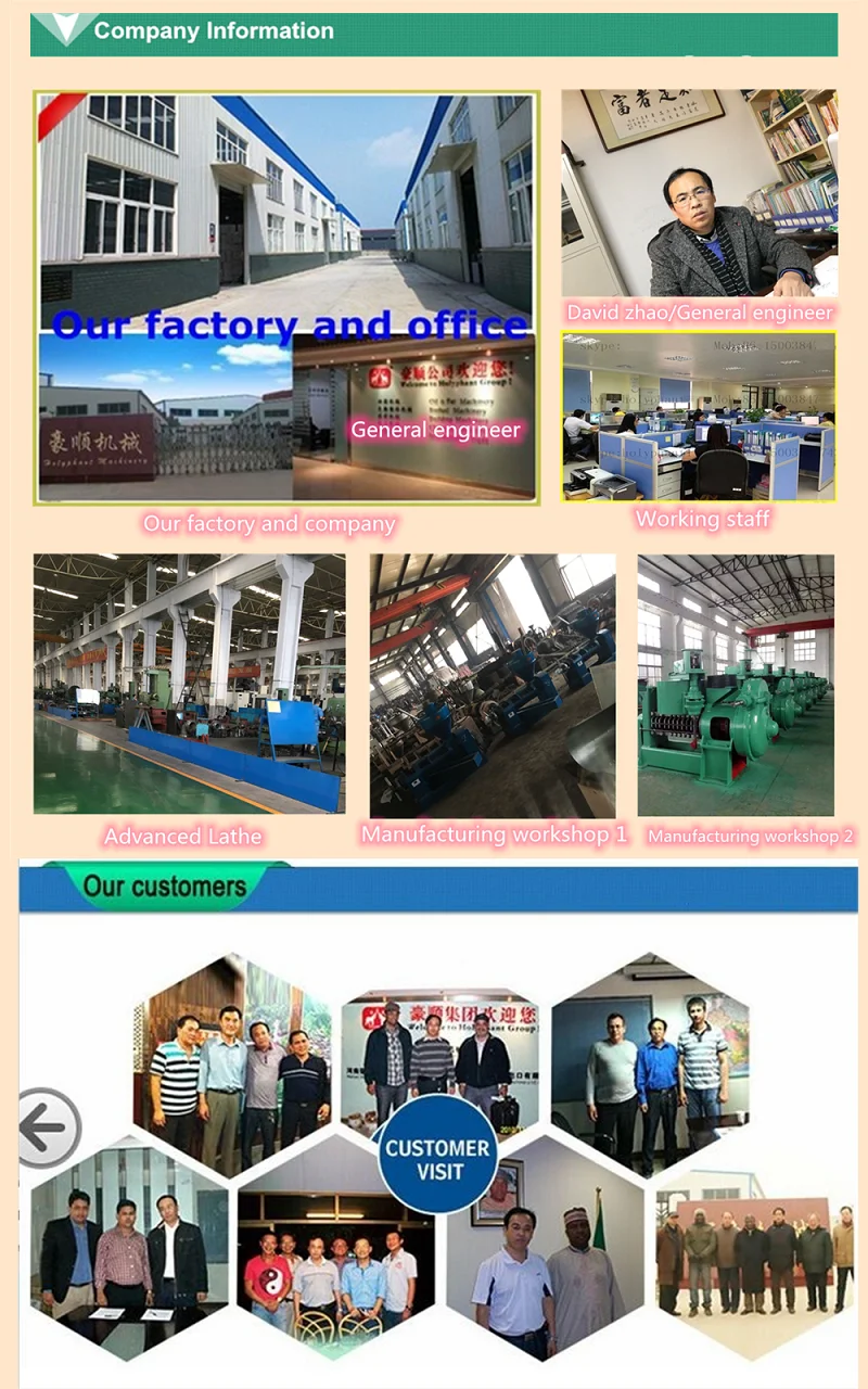 our company and factory