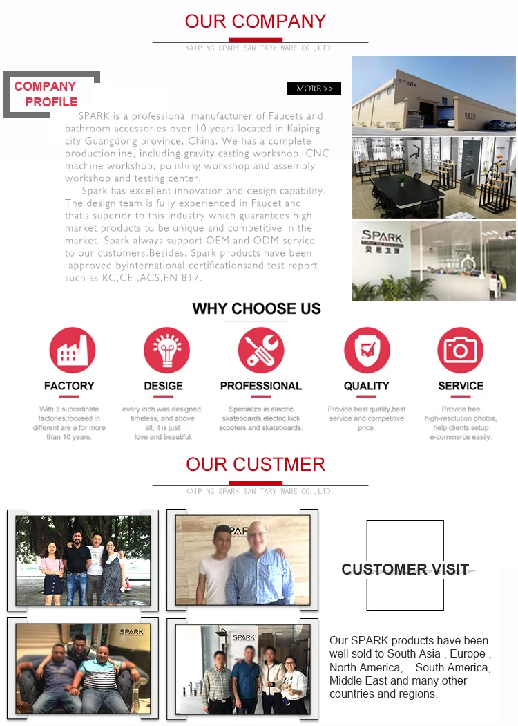 7 OUR COMPANY & TEAM