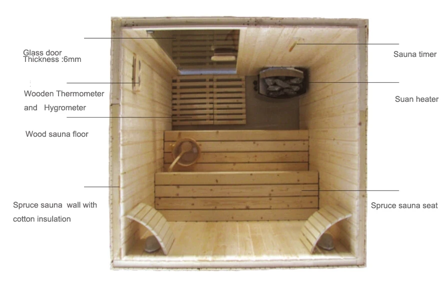 Sauna Rooms 4 Person Infrared Sauna Room Home Sauna Price - Buy Hidden ...