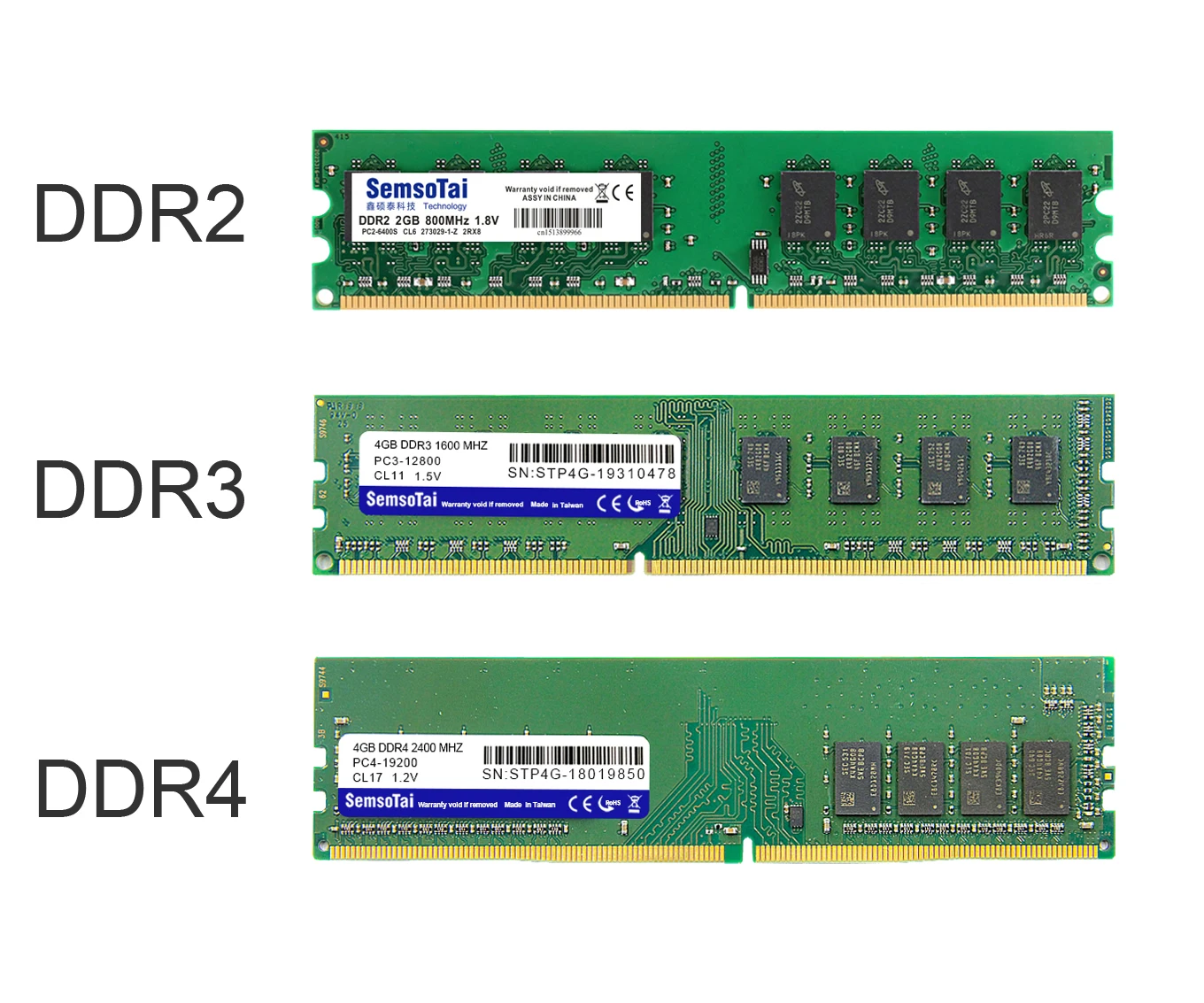 894円 新作 大人気 4GBパワーセットメモリボード NEC N8102-310互換 2GB 2GB×2 PC2-5300F ECC DDR2-667 SDRAM 中古