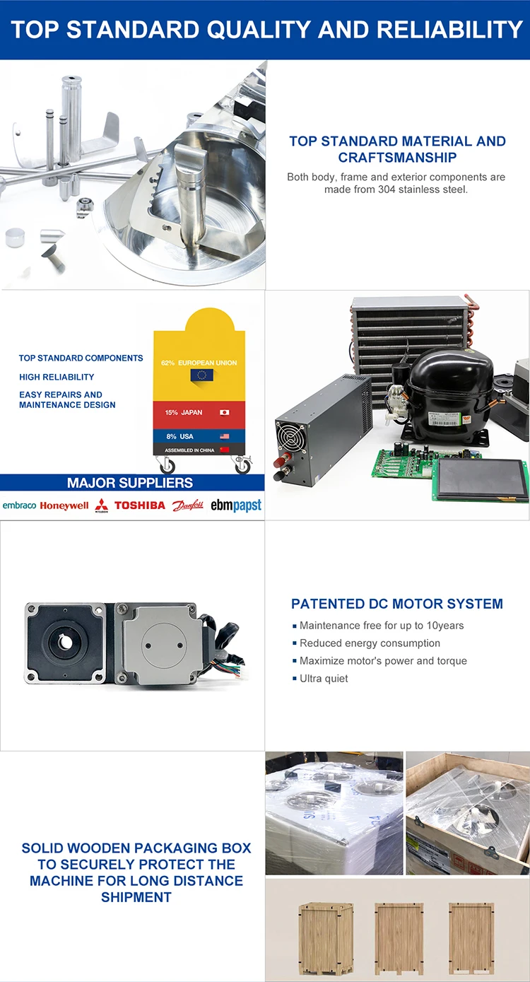 One Pot Batch Freeze Ice Cream Machine Continuous Churning Gelato