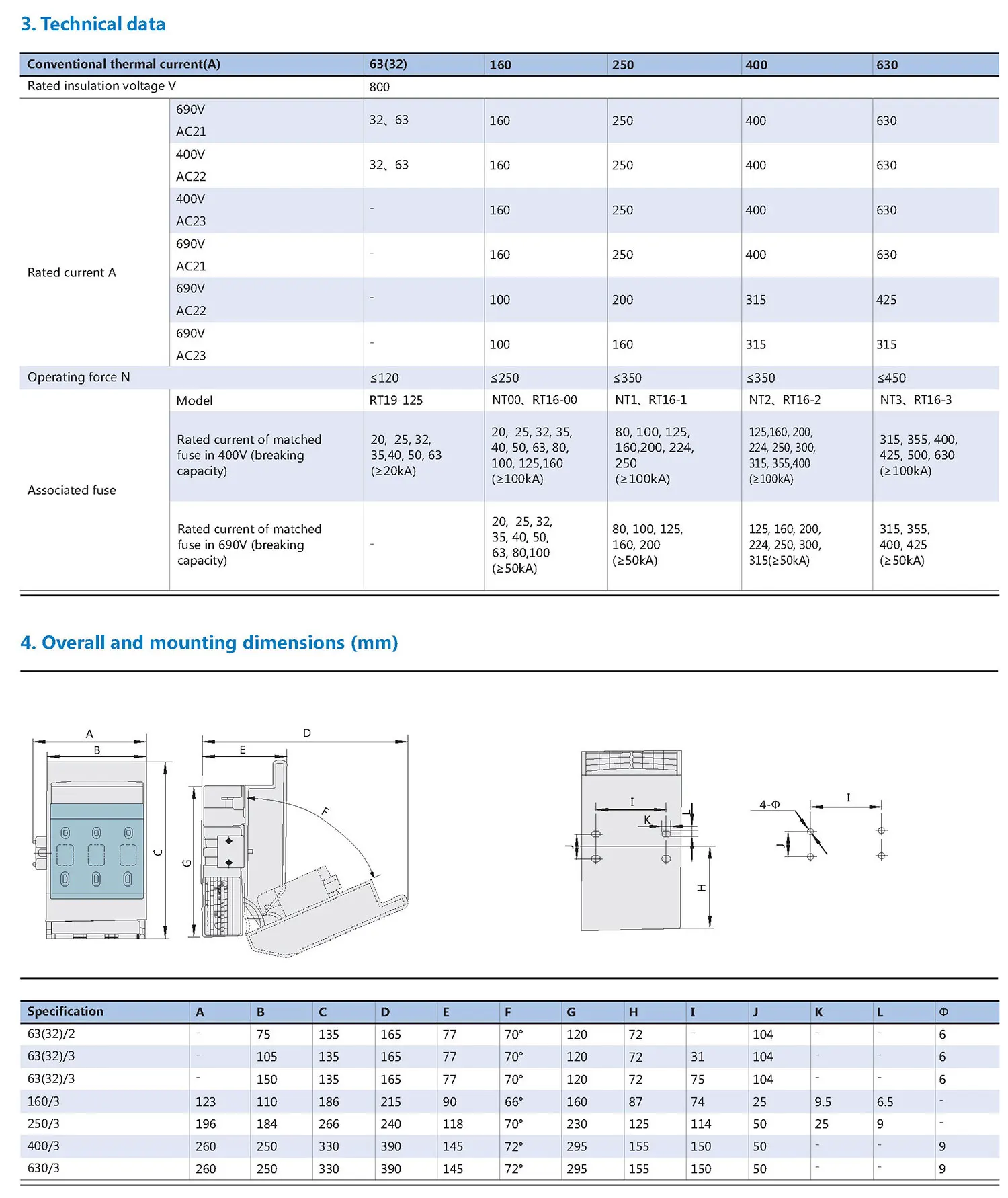 Chint original NHR17 NHR17-32 NHR17-63 NHR17-100 NHR17-160 NHR17-250 NHR17-400 NHR17-630 CHNT Fuse Switch Disconnector