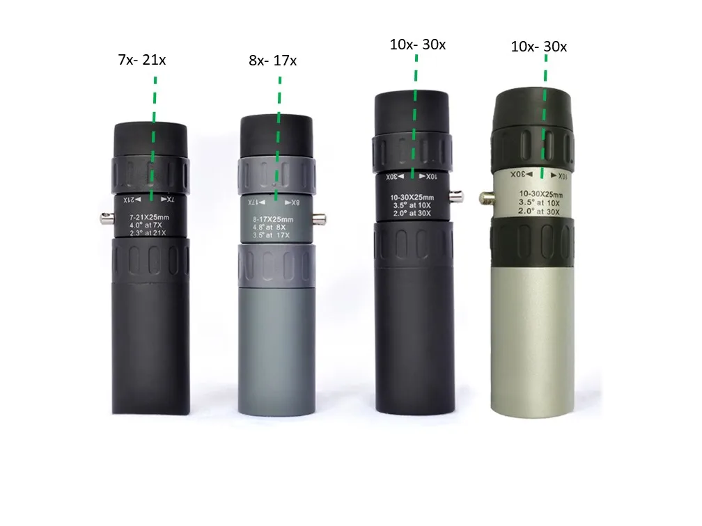 monocular
