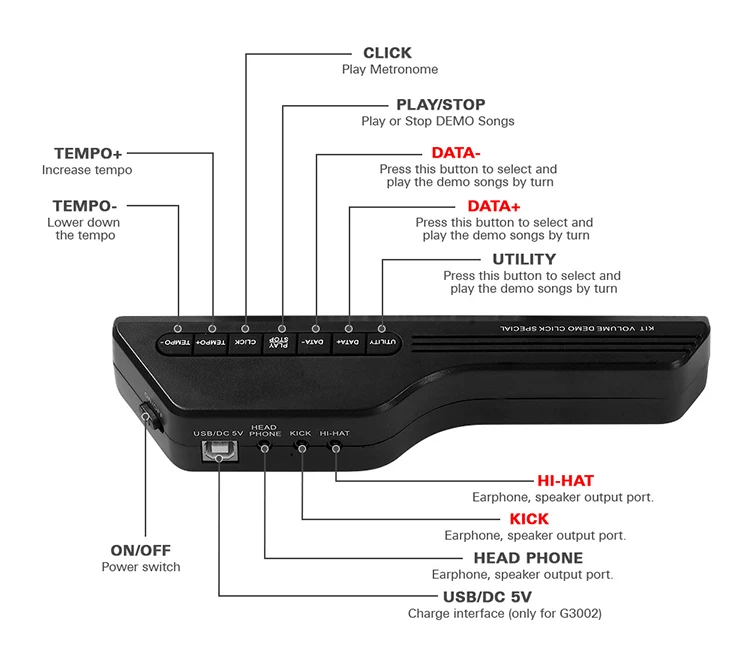 G3002 RETAIL (4)