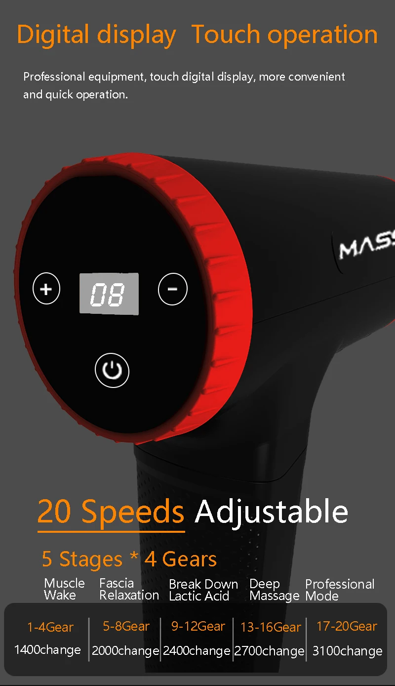 2020 amazon hot selling 2400mah lithium battery fitness Portable Relax massage gun