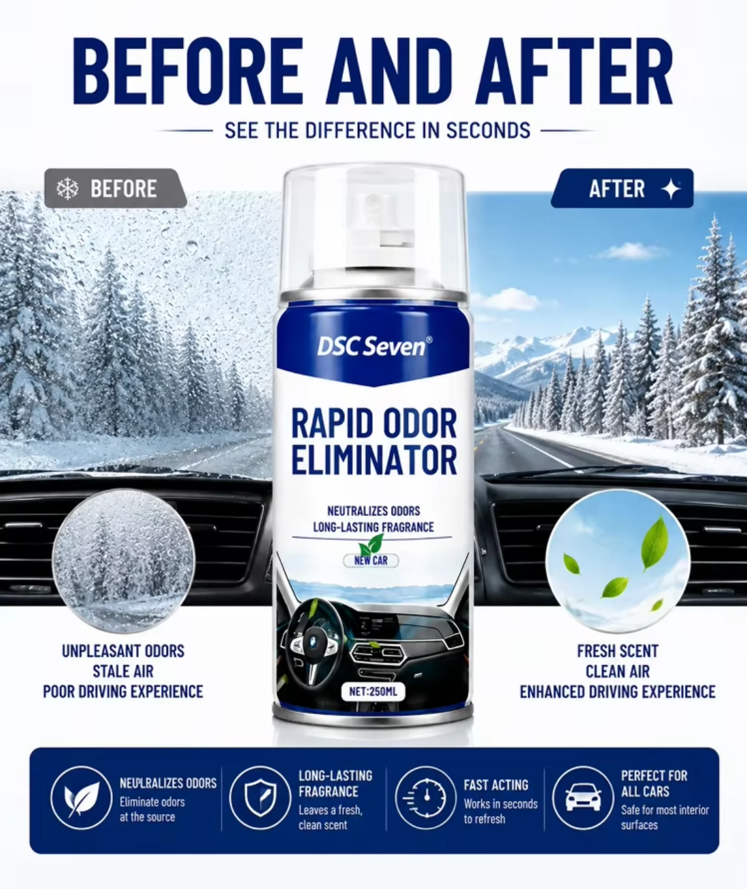 Car Odour Bomb Rapid Odor Eliminator Spray Neutralizes Bad Smells Long Lasting Fragrance